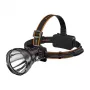 Φακός κεφαλής Superfire HL60 — 2300 lm, εμβέλεια 330 m, επαναφορτιζόμενος φακός κεφαλής
