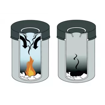 Κάδος απορριμμάτων στρογγυλός από χάλυβα μαύρο Durable 330601