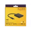 Διαχωριστής βίντεο DeLOCK 87719
