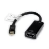 Value 12.99.3143 Προσαρμογέας καλωδίου βίντεο Mini DisplayPort HDMI Type-A (Standard) Μαύρο (12.99.3143)