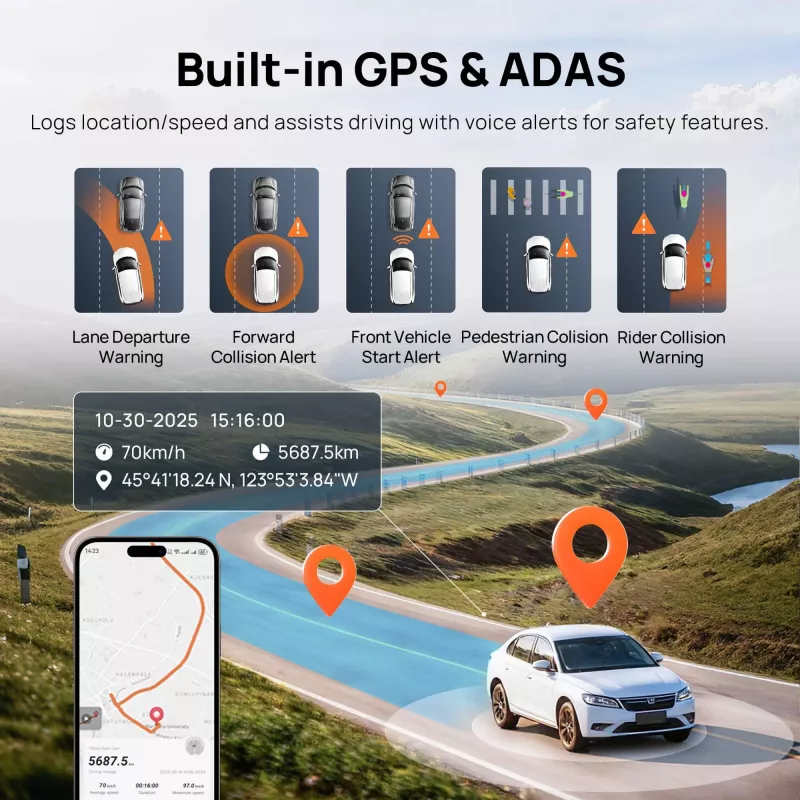 Dashcam 70mai A810S 4K με μονάδα GPS RC24 — Σετ 70mai A810S