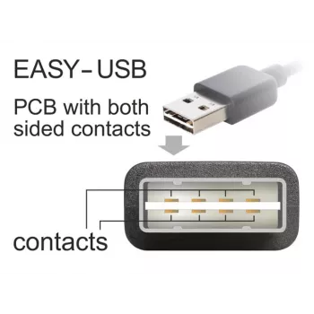 Καλώδιο USB DeLOCK 3 m USB 2.0 A - B αρσενικό/αρσενικό
