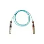 Καλώδιο InfiniBand/οπτικών ινών Cisco QSFP-100G-AOC3M= 3 m