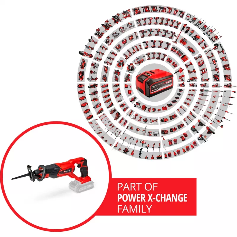 Einhell TE-AP 18 Li Μαύρο, Κόκκινο