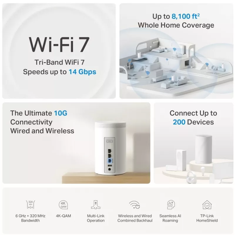 TP-LINK Deco BE68 (συσκευασία 3 τεμ.) Wi-Fi 7 Mesh-System