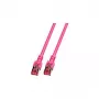 EFB-Elektronik καλώδιο patch RJ45 Cat.6 S/FTP LSZH ματζέντα 1m κατασκευαστής: EFB Elektronik (K5519.1)