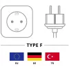 Goobay 51079 Λευκό