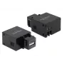 Μονάδα Keystone DeLOCK 86506