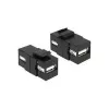 Μονάδα Keystone DeLOCK 86367