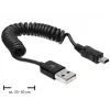 Καλώδιο USB DeLOCK USB 2.0 0,6 m USB A σε Mini-USB A μαύρο