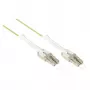 Good Connections καλώδιο patch οπτικής ίνας duplex OM5 LC/LC, Multimode 50/125 µm, Uniboot, LSZH, εναλλάξιμη πολικότητα, 20 m (LW-U820LC5)