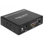Εξαγωγέας ήχου HDMI Stereo / 5.1 καναλιών 4K, αντάπτορας μαύρος