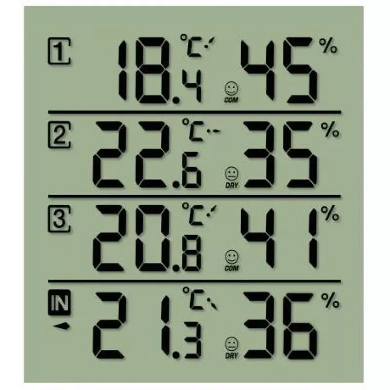 Ηλεκτρονικό θερμόμετρο περιβάλλοντος Bresser Optics 7000020CM3000