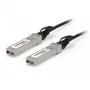 Καλώδιο άμεσης σύνδεσης χαλκού LevelOne DAC-0101 10Gbps SFP+ 1m Twinax