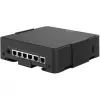 Axis W800 System Controller – Συσκευή διαχείρισης δικτύου