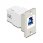 Keystone-Modul DELOCK 67337 Panel-Mount USB Type-B σε USB Type-A 5 Gbit/s, ασημί/λευκό