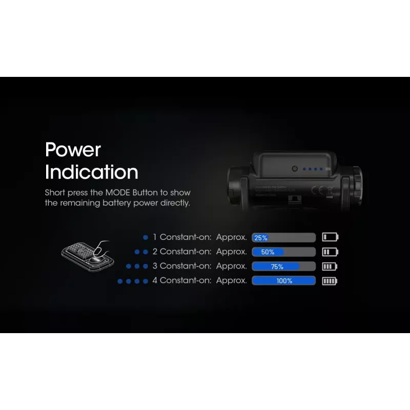 Φακός κεφαλής Nitecore NU40 μαύρος LED 2 λυχνίες IP68