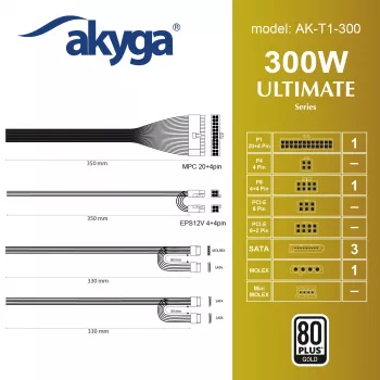 Akyga AK-T1-300 300 W TFX τροφοδοτικό, ενεργό PFC, ανεμιστήρας 80 mm