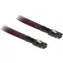 Καλώδιο SCSI DeLOCK mini SAS 36pin (SFF 8087) – 50 cm