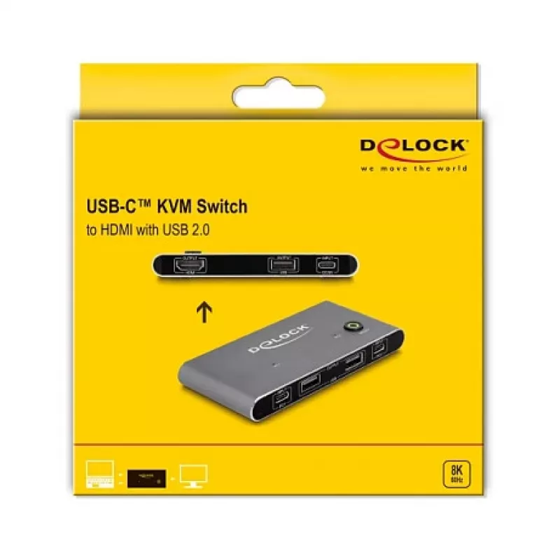 Διακόπτης KVM DeLOCK 11486 USB HDMI 8K Ultra HD 144 Hz