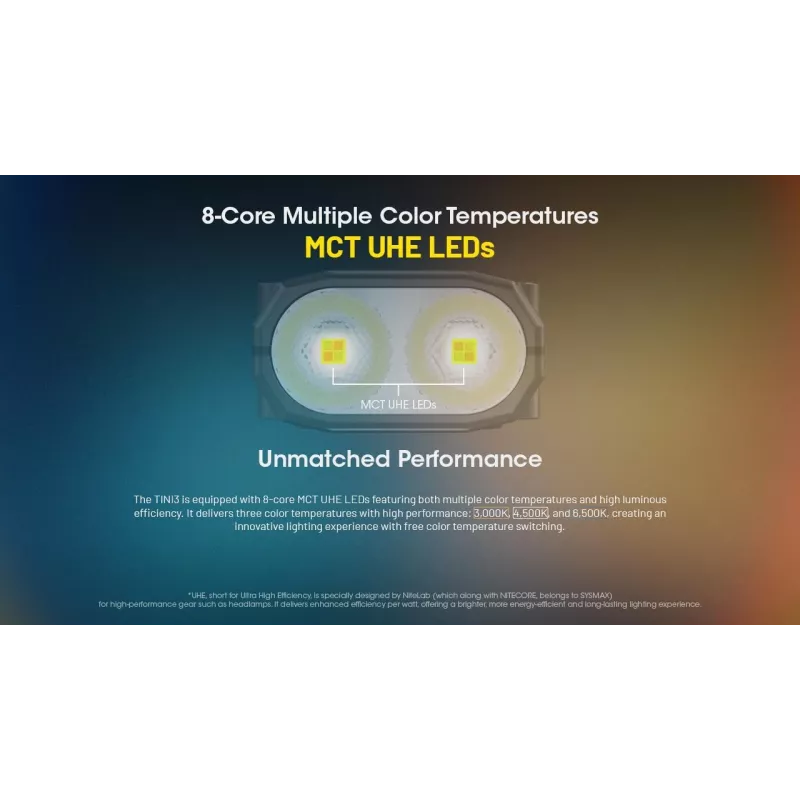 Φακός μπρελόκ Nitecore TINI3 μαύρο 600 lm USB επαναφορτιζόμενος