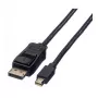 Καλώδιο DisplayPort VALUE 11.99.5638 1,5 m Mini DisplayPort Μαύρο