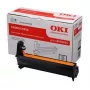 Γνήσιο μαύρο τύμπανο εικόνας OKI για C5850/5950