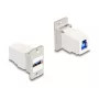 DeLOCK Panel Mount Keystone module USB 5 Gbps Type-A υποδοχή θηλυκό σε Type-B υποδοχή θηλυκό