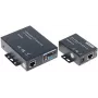 INNE VGA Audio Extender Delta Multimedia VGA AU UTP – VGA και στερεοφωνικός ήχος μέσω UTP