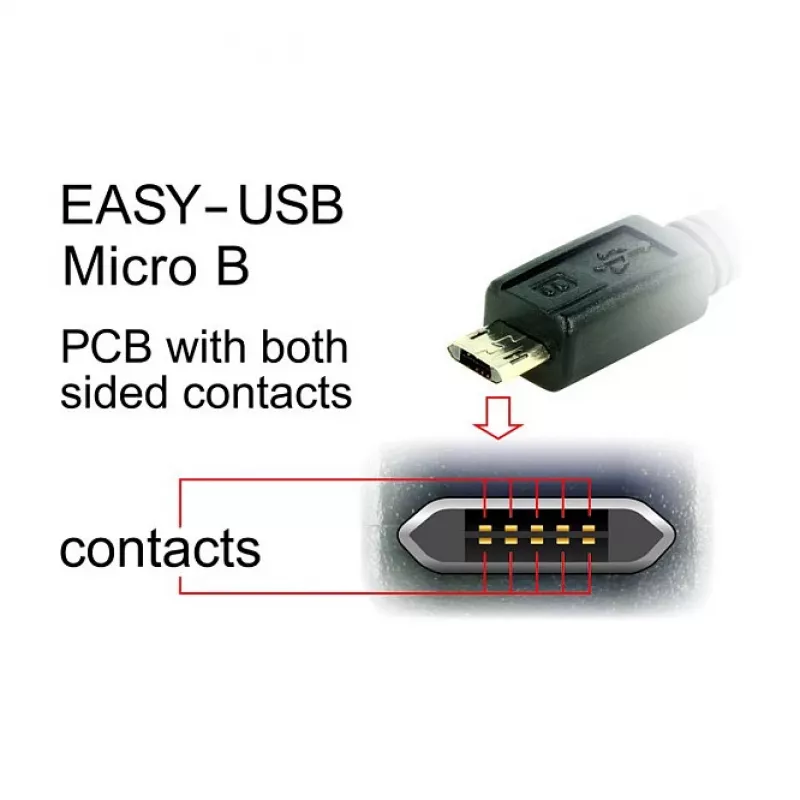 Καλώδιο USB DeLOCK 83857 USB 2.0 3 m USB A Micro-USB B μαύρο