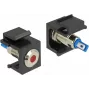 Delock 86464 Keystone LED, κόκκινο, 6 V, επίπεδο