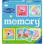 memory Peppa Pig, Παιχνίδι μνήμης