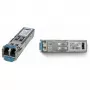 Μονάδα πομποδέκτη SFP BlueOptics -BO 1250 Mbit/s