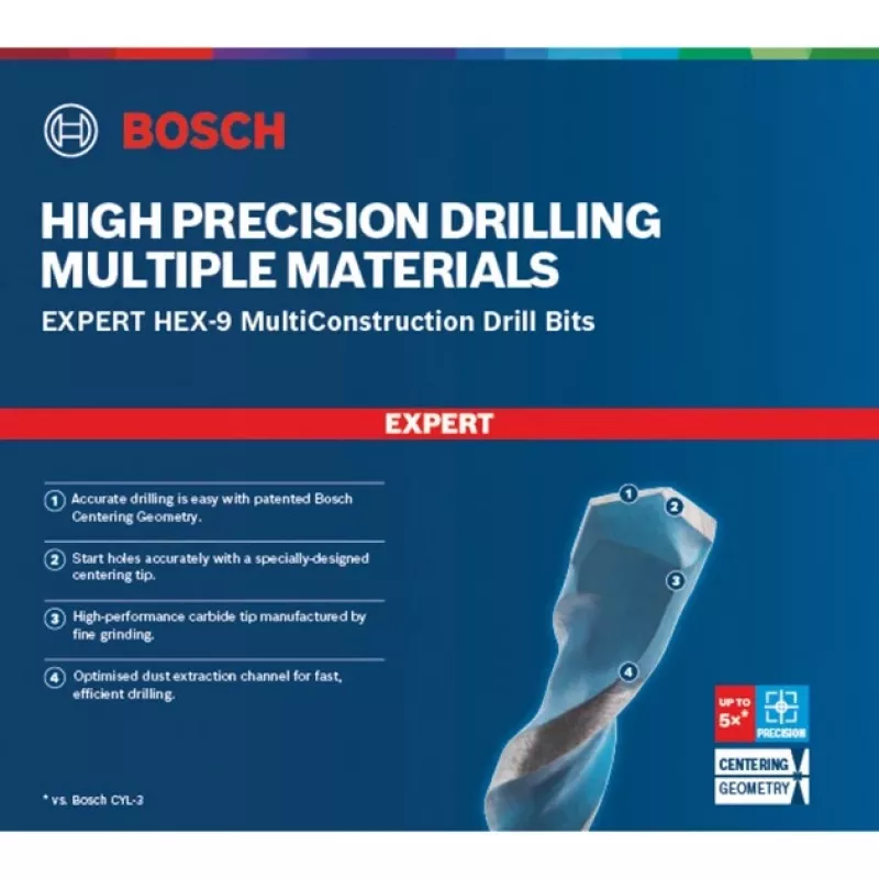 Τρυπάνι Bosch 2 608 900 571 5mm 100mm