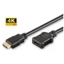 Καλώδιο επέκτασης HDMI MicroConnect HDM19193FV1.4 3 m