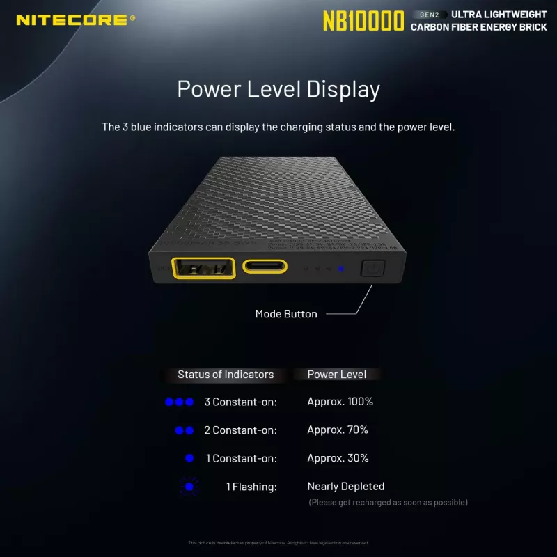Φορητό powerbank Nitecore NB10000 — 10000 mAh, USB‑A + USB‑C, 38 W συνολική έξοδος, γκρι