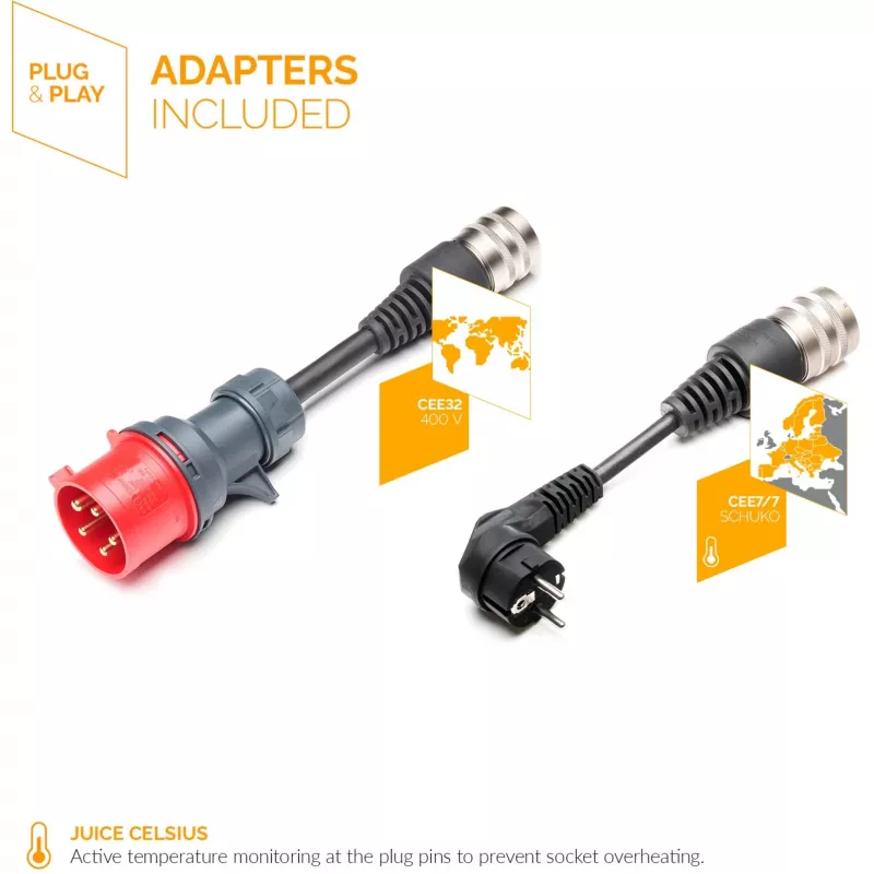 Juice Technology German Basic Set (EU) ανθρακί μαύρο 3,1m 1,4kW