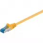 Goobay 93658 καλώδιο Ethernet patch κίτρινο