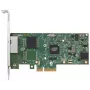 Κάρτα δικτύου Intel I350T2V2BLK