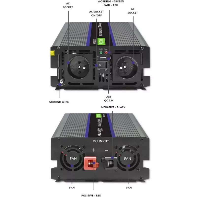 Μετατροπέας QOLTEC Monolith 3000 MS Wave, 12V→230V, 1500/3000W, με USB