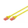 Καλώδιο δικτύου Patch Digitus CAT 6 U/UTP LSZH DK-1617-0025/Y