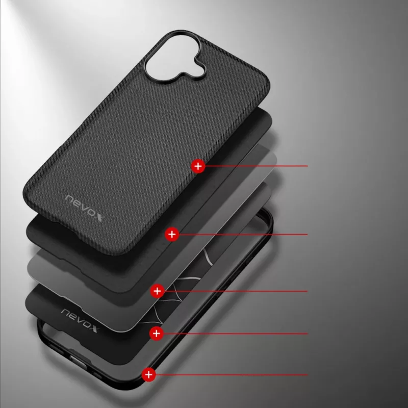 Θήκη προστασίας Nevox StyleShell NYLO για iPhone 17, 6,3 ίντσες, μαύρο