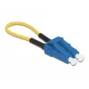 Οπτικός προσαρμογέας loopback DeLOCK 86924