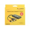 Καλώδιο DVI 24+1 + USB-A/Displayport 20p DeLOCK 62596