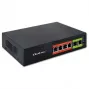 Switch Ethernet PoE QOLTEC 52289 — 4x θύρες RJ45 PoE, 2x RJ45 Uplink, 65W PoE budget