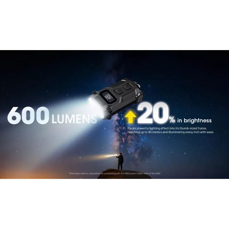Φακός μπρελόκ Nitecore TINI3 μαύρο 600 lm USB επαναφορτιζόμενος