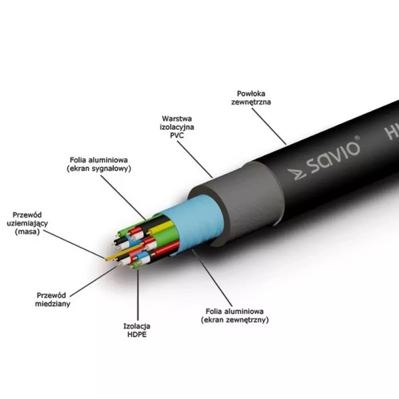 Savio CL-49 Καλώδιο HDMI 5 m HDMI Type A (Standard) Μαύρο,Μπλε