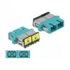 Ζεύκτης LWL DeLOCK 86895 SC Duplex υποδοχή σε υποδοχή Multimode Aqua