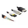 Καλώδιο HDMI DeLOCK 84966 5m