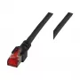 EFB-Elektronik Καλώδιο patch RJ45 Cat.6 S/FTP LSZH μαύρο 1,5m